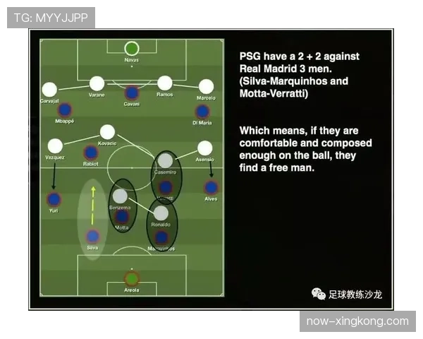 视频分析技术普及 球队针对性战术部署更加精准